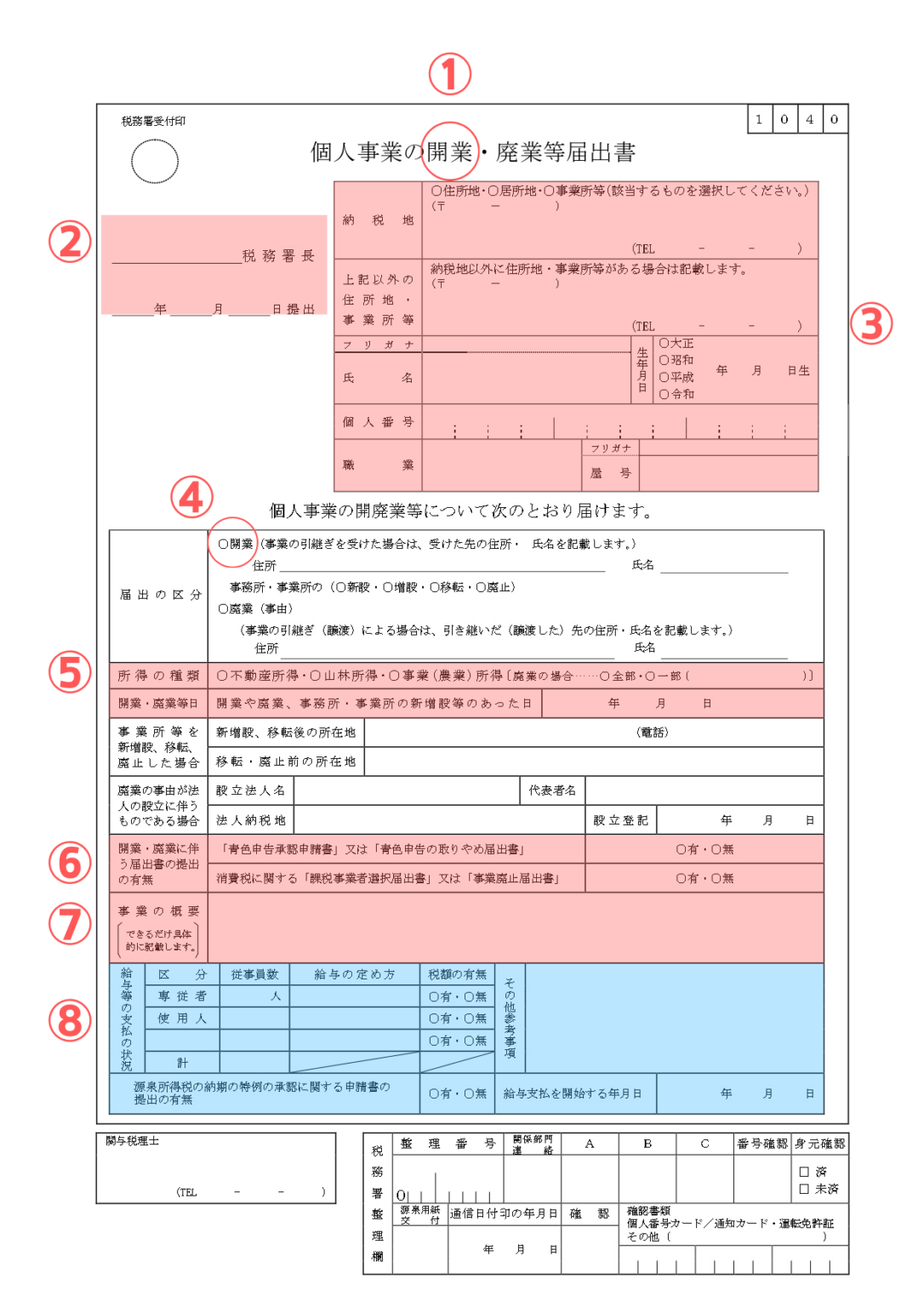 開業届の書き方をわかりやすく解説！ 職業別の書き方のポイントもチェック