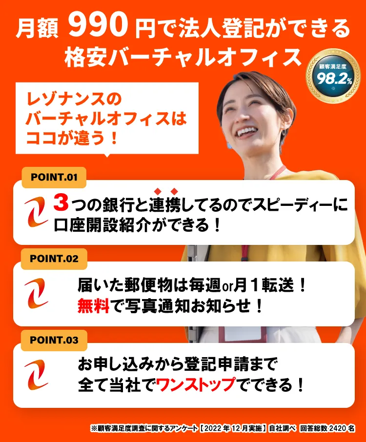 法人登記込み税込月額990円、法人口座開設実績多数!!格安バーチャルオフィス