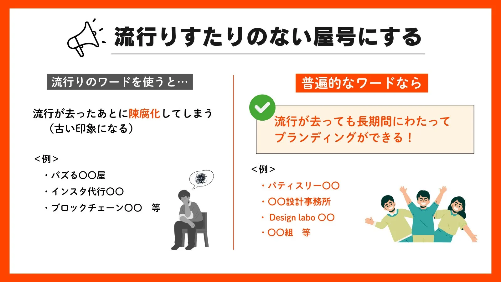 流行りすたりのない屋号にする