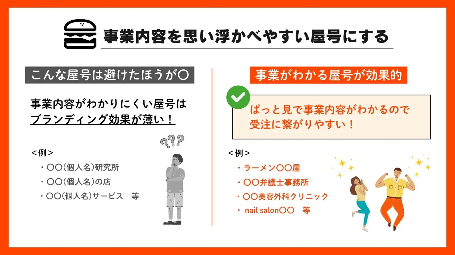 事業内容を思い浮かべやすい屋号にする