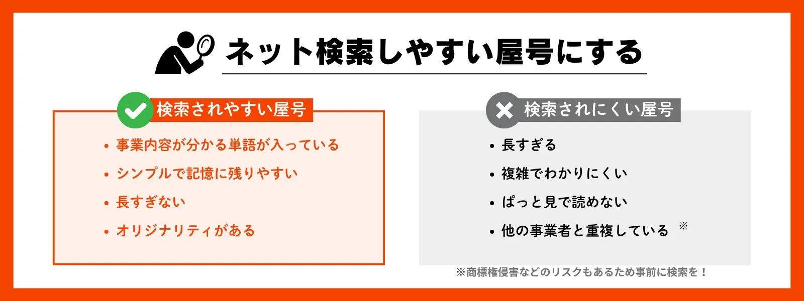 ネット検索しやすい屋号にする