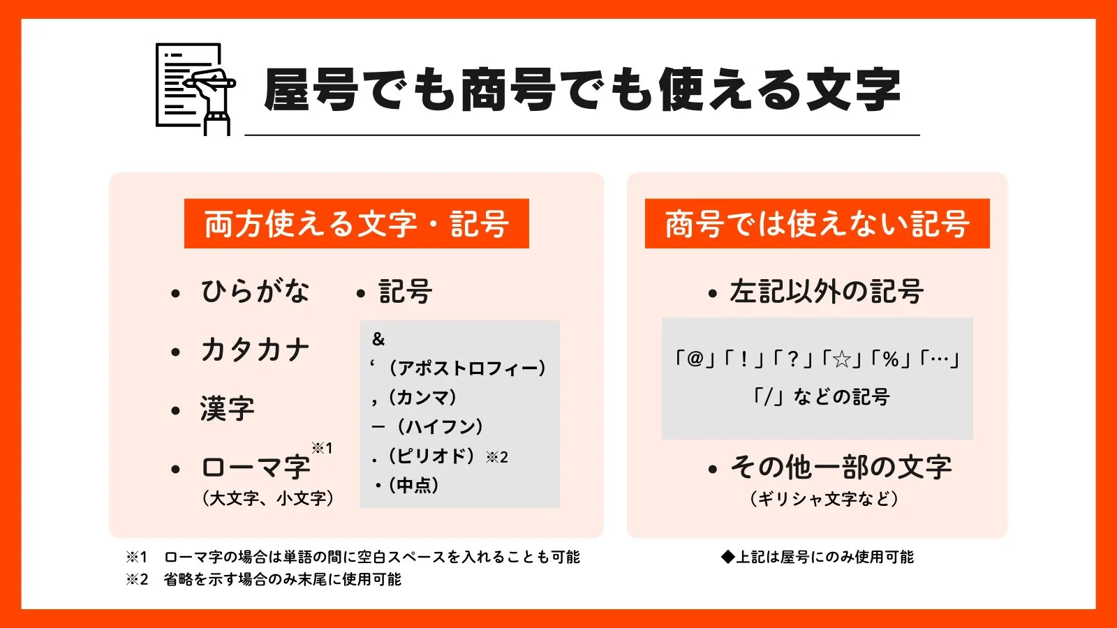 屋号と商号両方で使える文字の一覧表