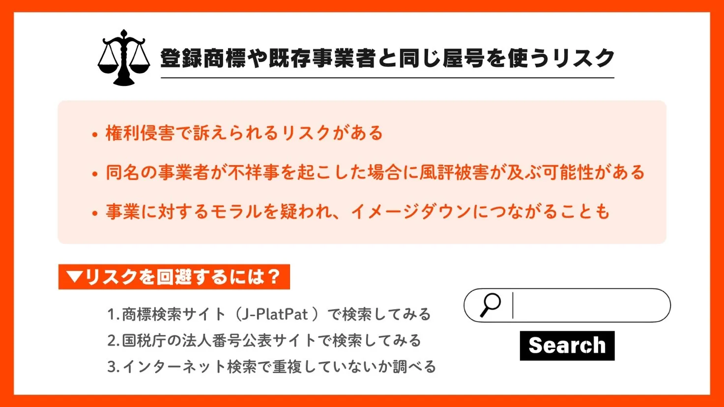 登録済み商標、既存の法人と同じ屋号を避ける