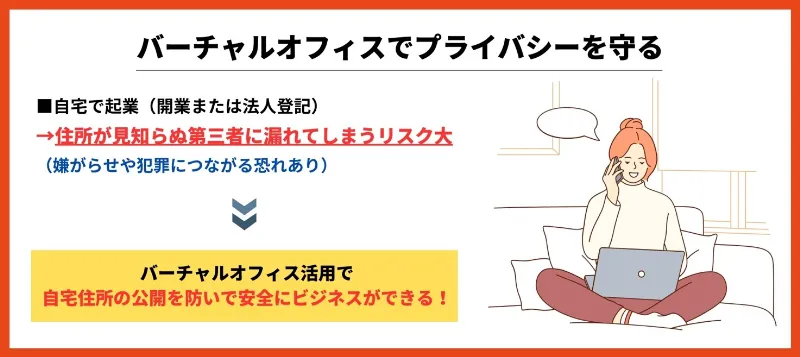 プライバシーの保護に効果的