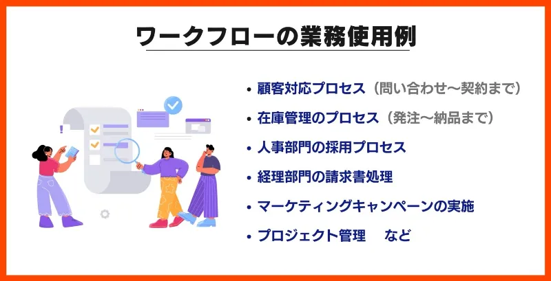 ワークフローの使用例