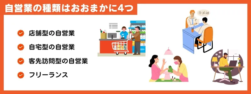 自営業の型
