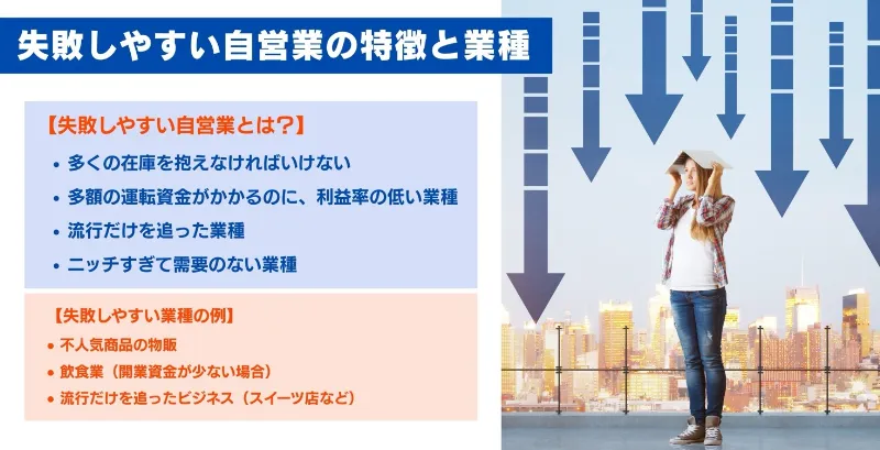 失敗しやすい自営業