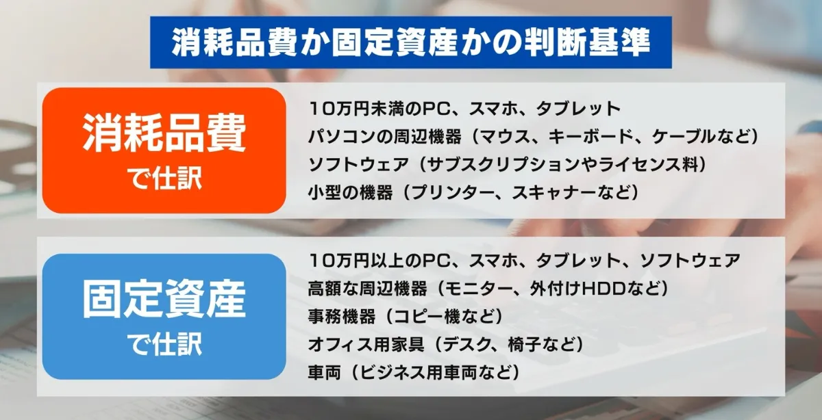 消耗品費か固定資産かの判断基準