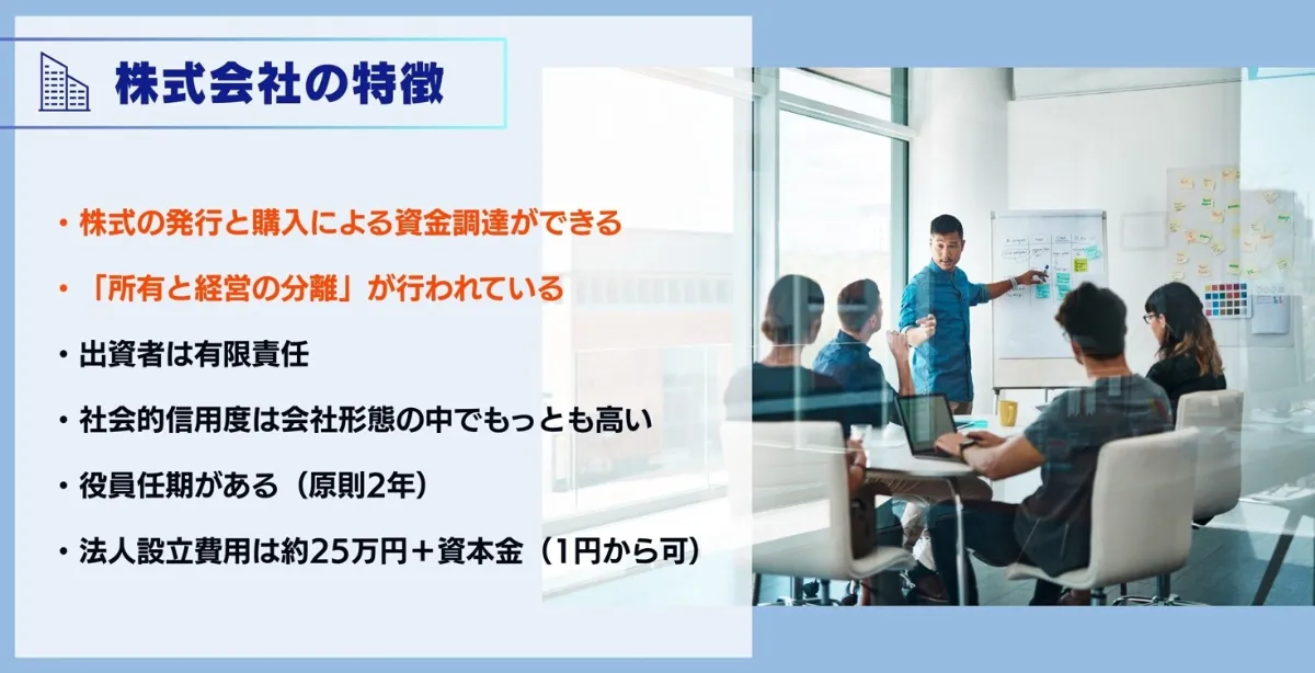 株式会社とは?基本的な仕組みを解説