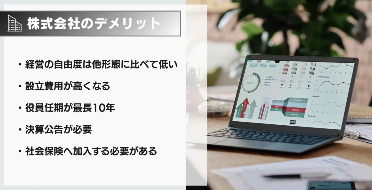 株式会社のデメリットとは?