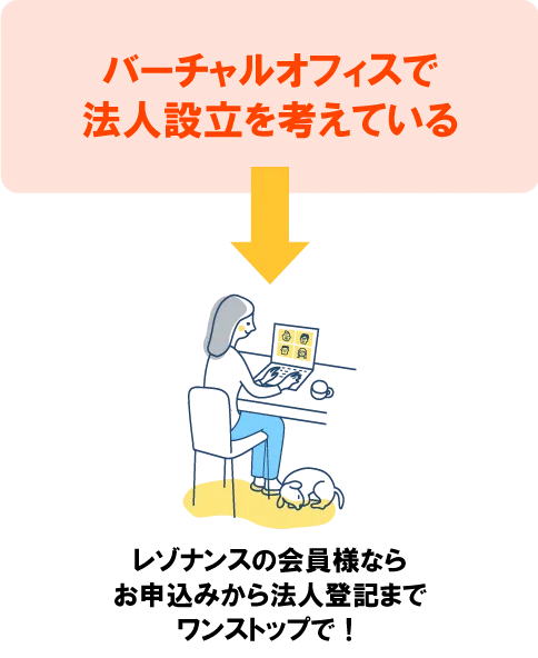 バーチャルオフィスで法人設立を考えている