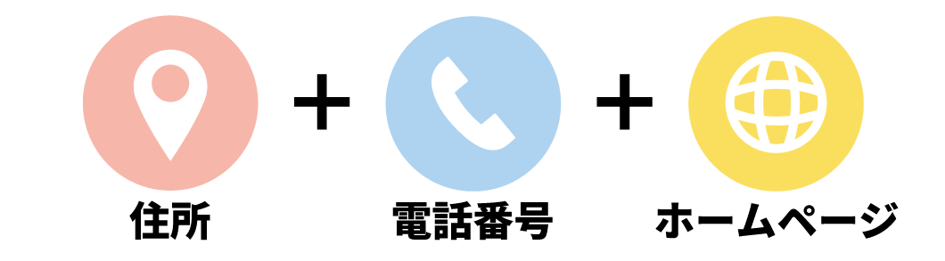 「住所」「電話」「ホームページ」