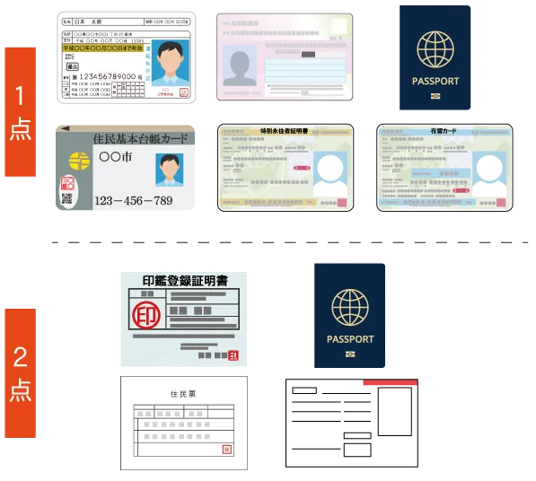 必須書類（個人）