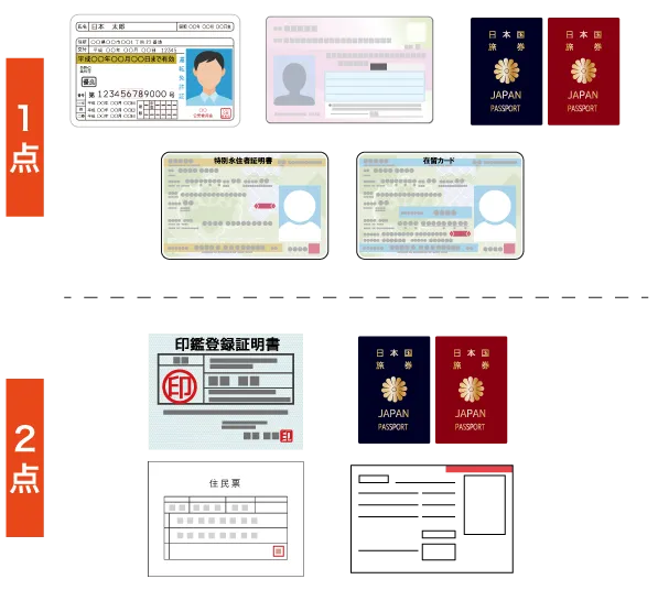 必須書類（個人）