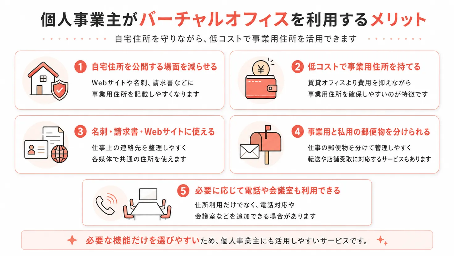 個人事業主がバーチャルオフィスを利用するメリット