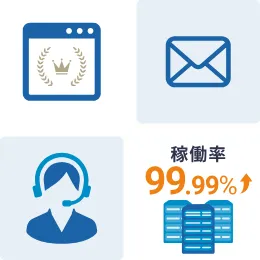 運用実績とサポート